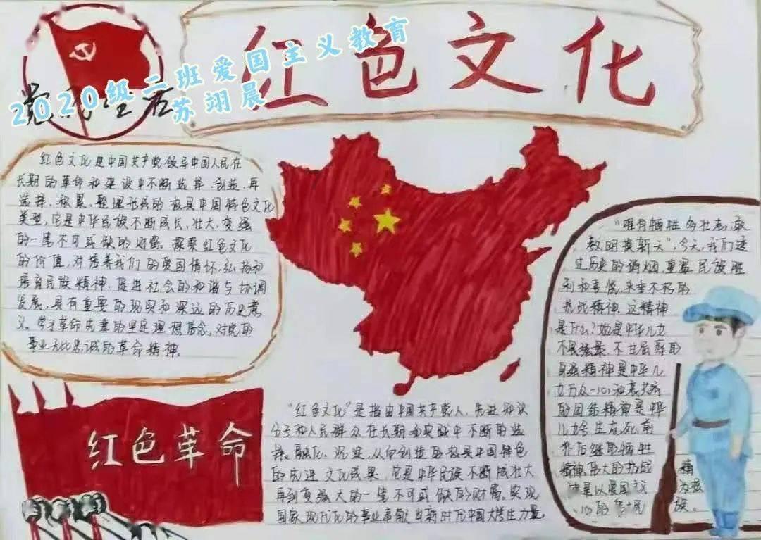 中医学医学生专升本复习资料那些比较好？游戏画面